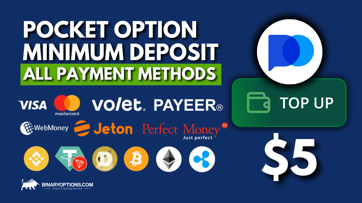 Understanding the Mechanics How does Pocket Option Work