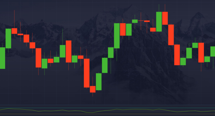 Pocket Option Strategy Landmark - Стратегия торговли бинарными опционами